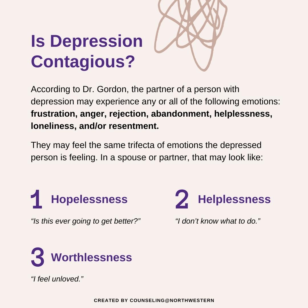 Is depression contagious?